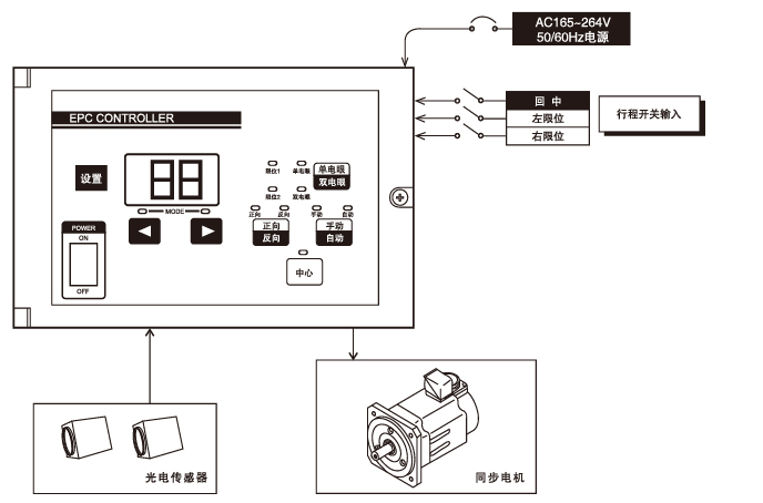 磁粉離合器廠家