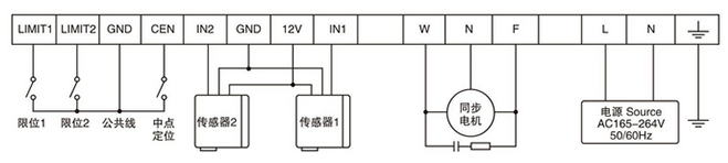 磁粉離合器廠家